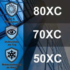 Premium Sonnenschutzfolie